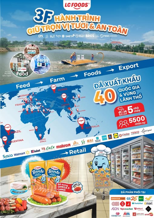 LC Foods 3F ecosystem content